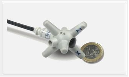 场强探头EP60x系列