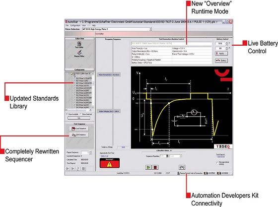 ISO7637测试软件AutoStar